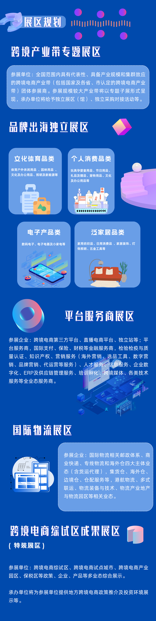 2025国际跨境电商产业带(浙江)博览会来了