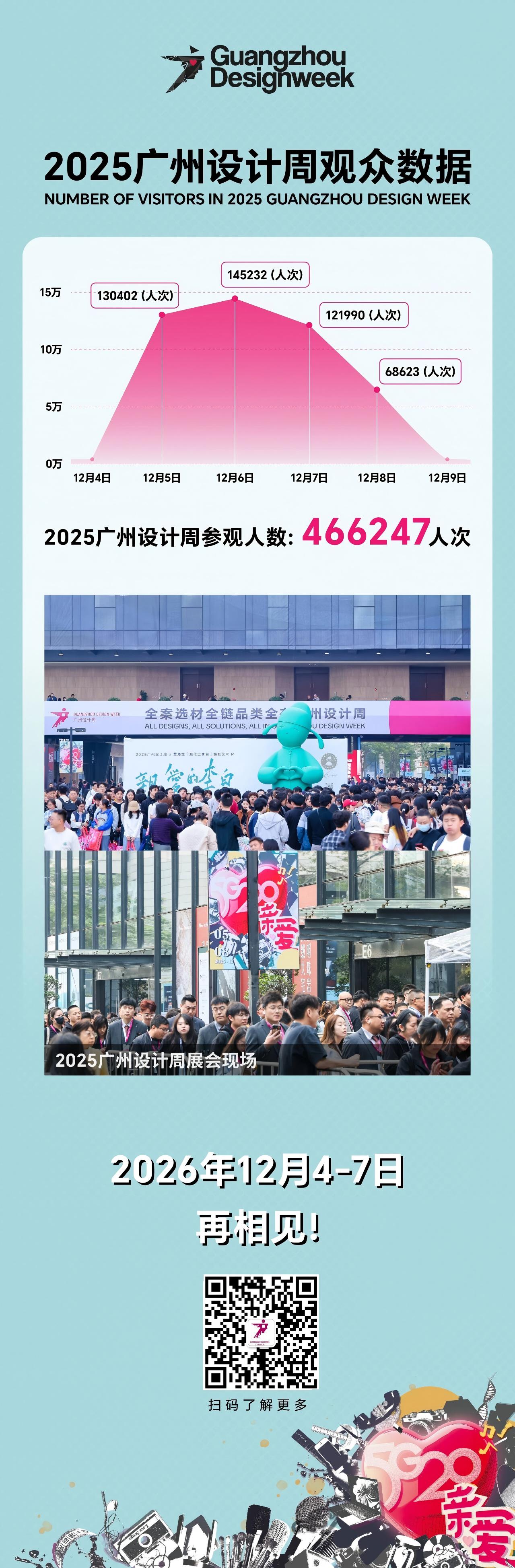 主办电话130-6631-5998|2026广州设计周墅装定制展（官宣时间）​